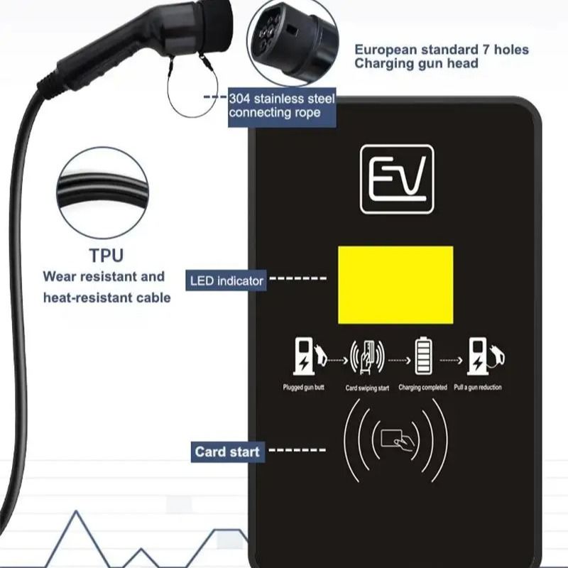 벽에 장착된 3단계 22kw 가정용 2형 자동차 충전기 OEM ODM